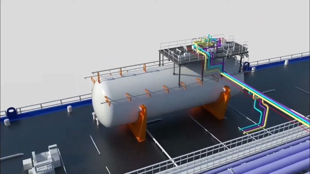 Dual-Fuel Supply Systems for Ships